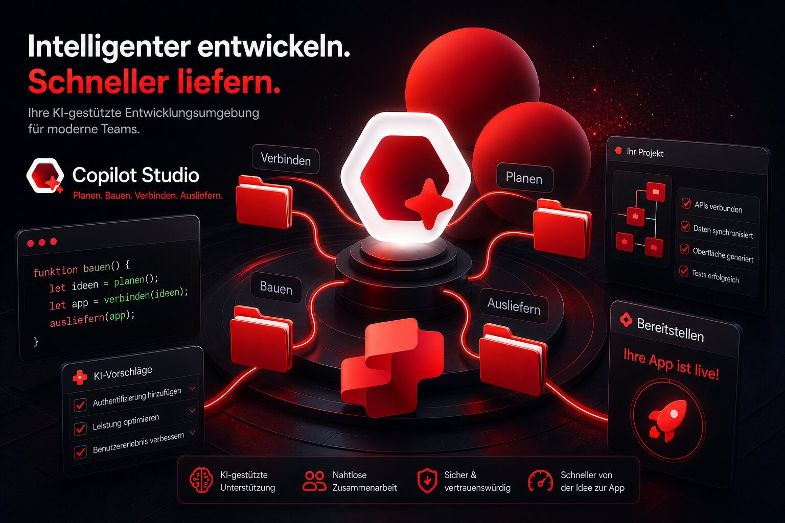 Microsoft Copilot Studio — Verbinden, Bauen, Ausliefern, Bereitstellen