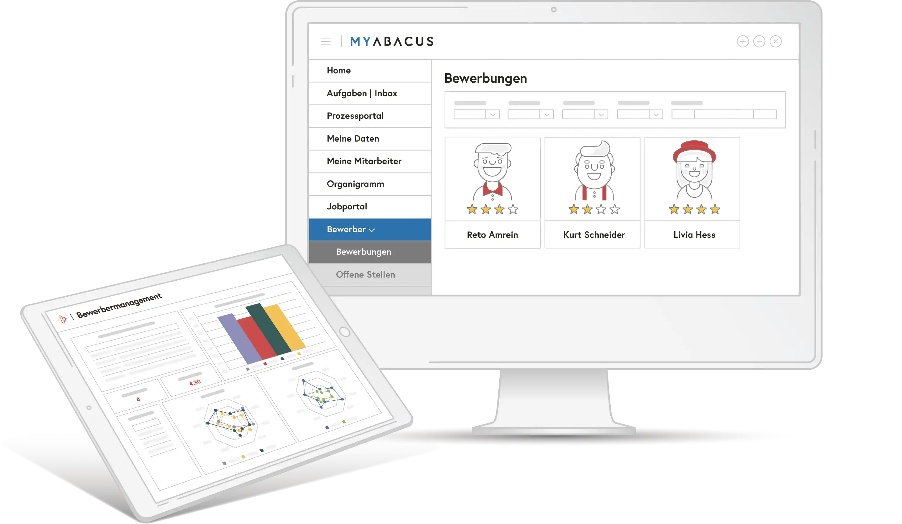 Abacus Human Resources — Employee Lifecycle digital abgebildet