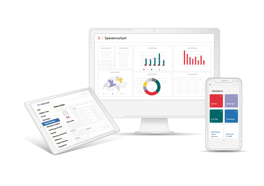 Abacus Spesenmanagement — KI-Belegerfassung auf iMac, iPad und iPhone